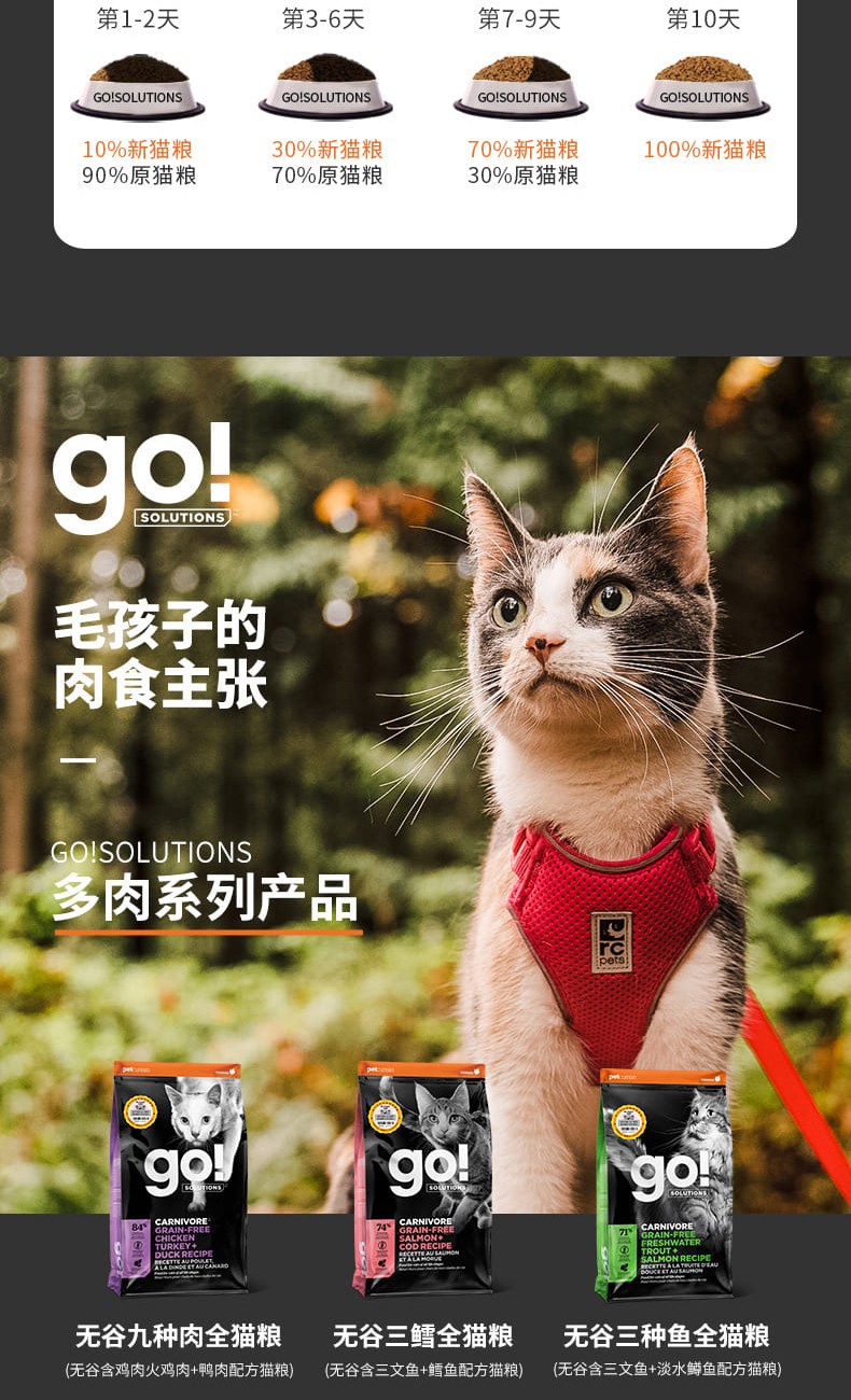 Go!-Solutions多肉系列无谷含鸡肉火鸡肉+鸭肉配方猫粮_13
