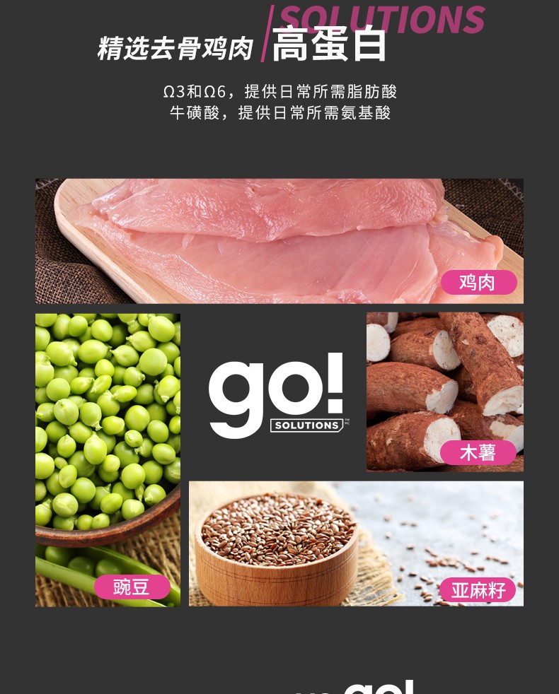 Go!-Solutions美毛系列-无谷鸡肉配方犬粮_02