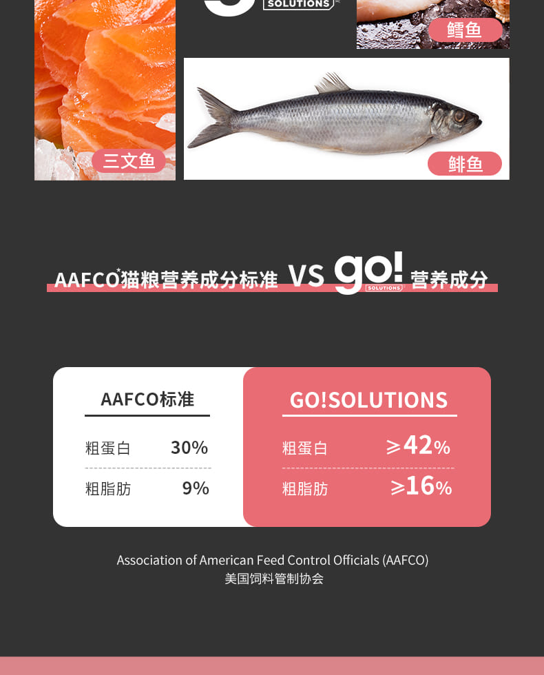 Go!-Solutions多肉系列无谷含三文鱼+鳕鱼配方猫粮_03