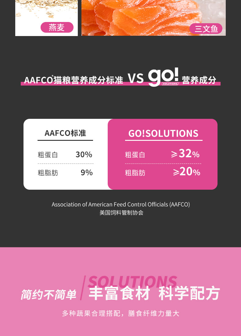Go!-Solutions美毛系列鸡肉配方猫粮_04